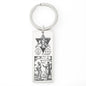 Adoni keyring